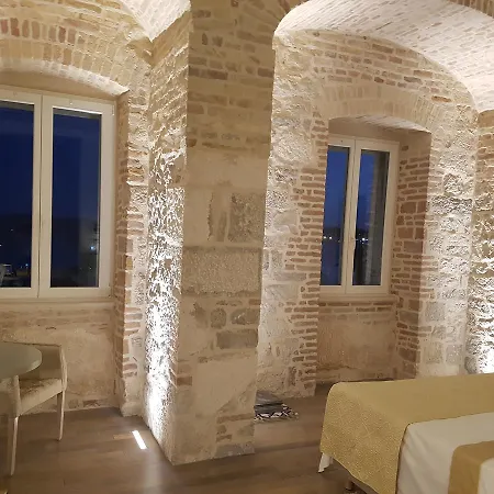 Riva Palace Gasthof Split