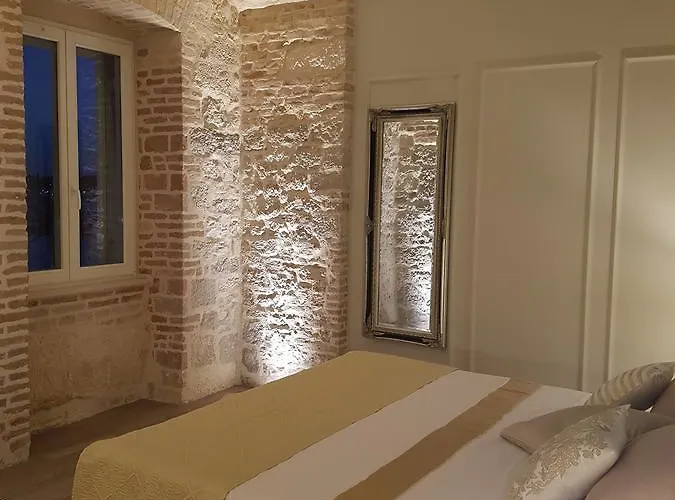 Riva Palace ゲストハウス 4*